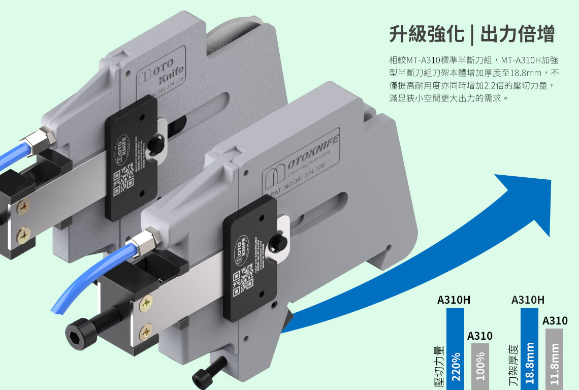 MT-A310H half cut pneumatic knife holder